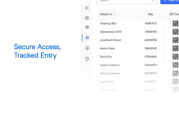 Monitor real-time analytics