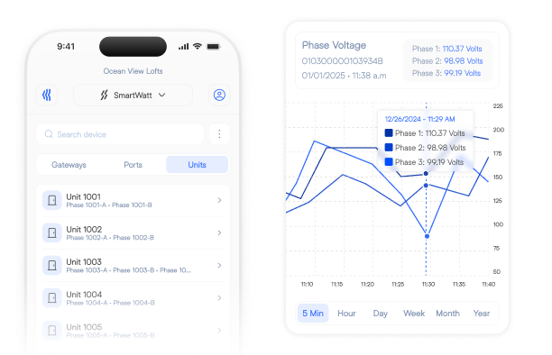 View and manage all property devices.