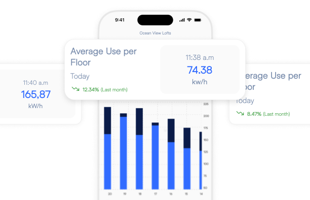 View and manage all property devices.