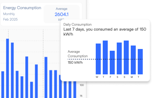 Set personalized temperature preferences for each unit.