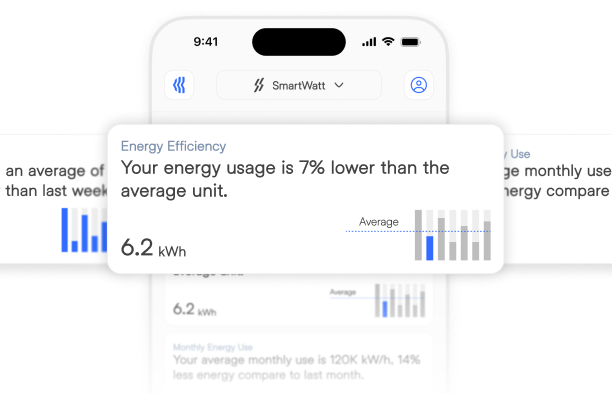 Set personalized temperature preferences for each unit.