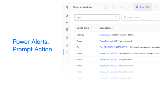 Monitor real-time analytics